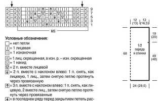 Ажурные туники без рукавов спицами – 8 летних моделей вязания со схемами и описанием