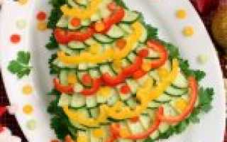 Салат Елочка на Новый год и на Рождество