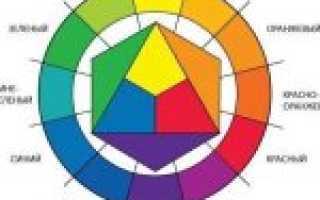 Сочетание цветов по цветовому кругу именно для вас