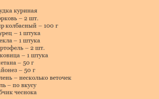 Салат чафан рецепт с фото пошагово, как приготовить чифан?