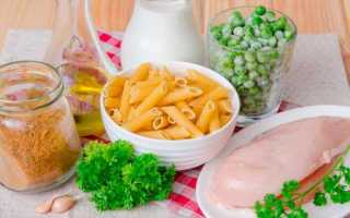 Паста с курицей и молоком – Спагетти с курицей в молочном соусе рецепт – паста и пицца. «Еда»